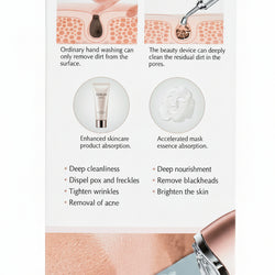 Ultrasonic Skin Scrubber & Face Cleansing Device | Blackhead Remover