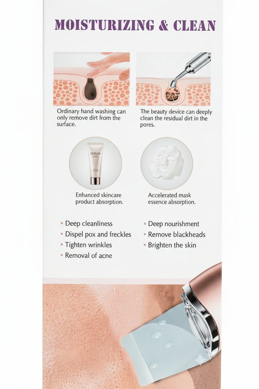 Ultrasonic Skin Scrubber & Face Cleansing Device | Blackhead Remover