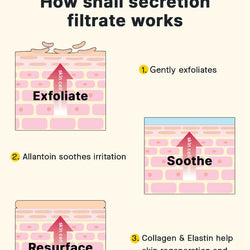 Cosrx Advanced Snail 92 All in one Cream 100G - trendifypk