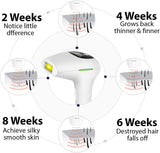 IPL Permanent Hair Removal Laser Machine - choicemall