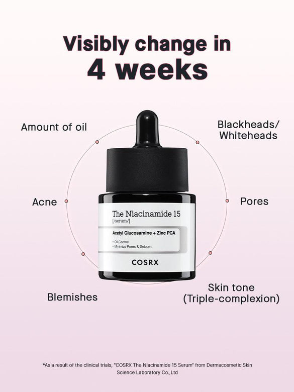 Cosrx The Niacinamide 15 Serum 20Ml - trendifypk