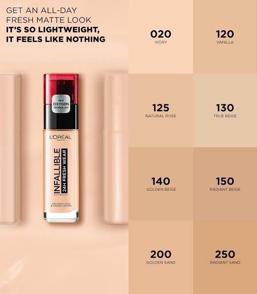 L'Oreal Paris Infallible 24H Fresh Wear Breathable Liquid Foundation - choicemall