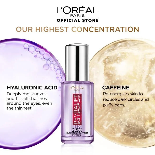 High Concentration Caffeine Eye Serum - Cozmetica