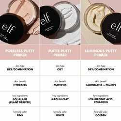 E.L.F Luminous Putty Primer 21G