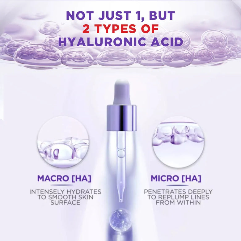 Types of Loreal Hyaluronic Revitalift Acid Serum - Cozmetica