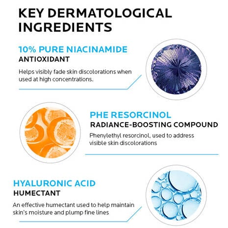 La Roche Posay Pure Niacinamide Serum - choicemall